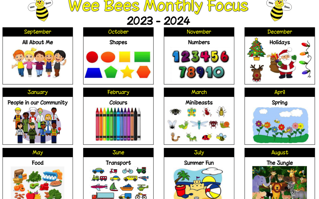 Wee Bees Monthly Themes 2023/24