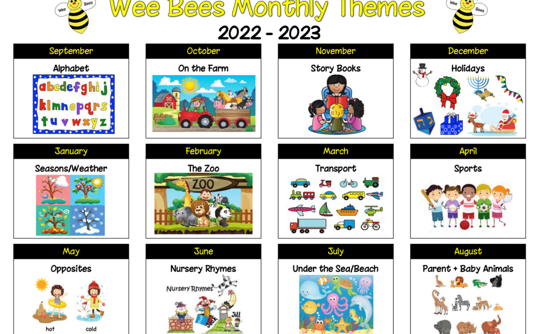 Wee Bees Monthly Themes 2022/23