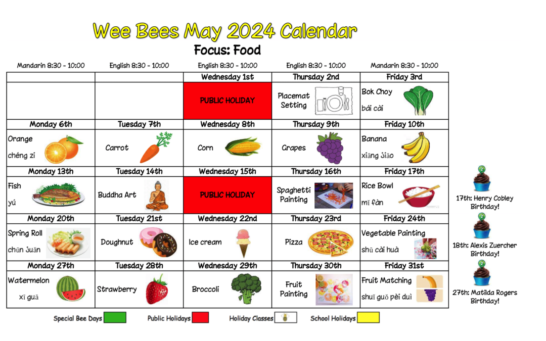 Wee Bees May 2024 – Food