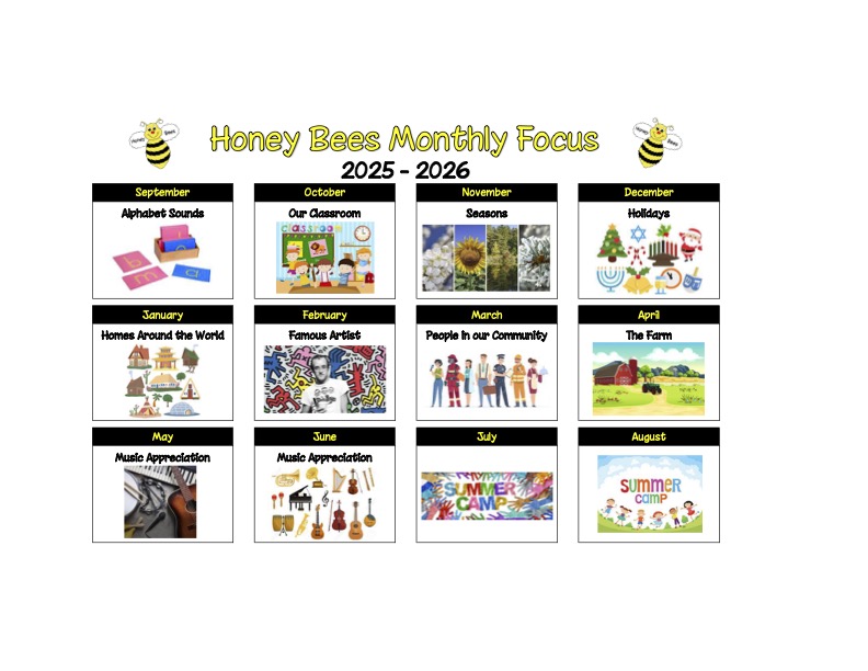 Honey Bees Monthly Focus